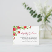 トレンディー水彩イチゴベビー表示シャワー エンクロージャーカード (スタンド正面)