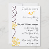 トレンディー花40結婚周年記念パーティー 招待状 (裏面)