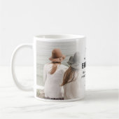 トレンディー2写真は私のbridesmaids提案になる コーヒーマグカップ (左)