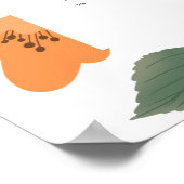 トレンディー2025 カラフルワイルドフラワー12か月カレンダー ポスター (角)