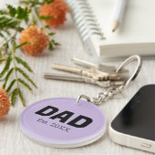 トレンドカラー – ソフトバイオレットキーチェーン キーホルダー (正面右)