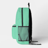 トレンドカラー – Minty Gree Monogram Printed Backpack プリントバックパック (右)