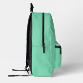 トレンドカラー – Minty Gree Monogram Printed Backpack プリントバックパック (左)