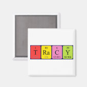 トレーシー周期表名磁石 マグネット (正面/裏面)