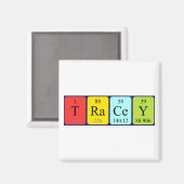 トレーシー周期表名磁石 マグネット (正面/裏面)