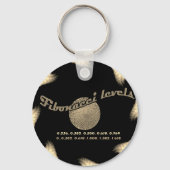 トレーダーのフィボナッチの数字 キーホルダー (正面)