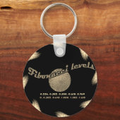 トレーダーのフィボナッチの数字 キーホルダー (裏面)