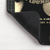 トレーダーのフィボナッチの数字 マウスパッド (コーナー)