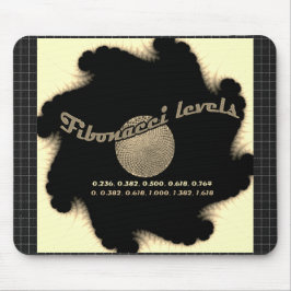 トレーダーのフィボナッチの数字 マウスパッド