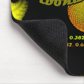 トレーダーのフィボナッチの数字 マウスパッド (コーナー)