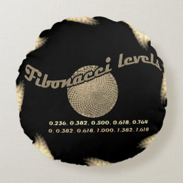 トレーダーのフィボナッチの数字 ラウンドクッション
