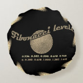 トレーダーのフィボナッチの数字 ラウンドクッション (裏面)
