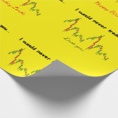 トレーダーラッピング紙、編集可能な誕生日 ラッピングペーパー (角)