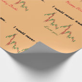 トレーダーラッピング紙、編集可能な誕生日 ラッピングペーパー (角)