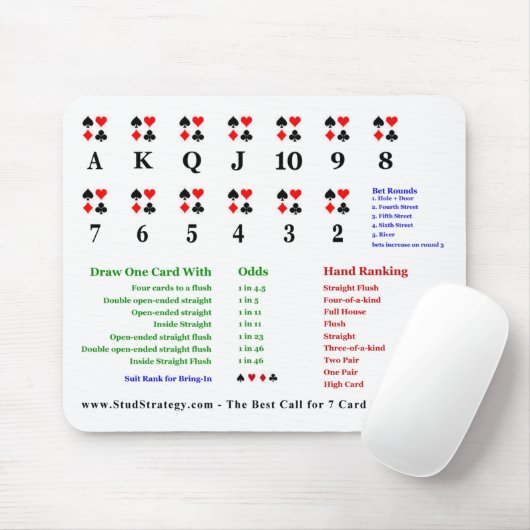 トレーナーを数える7枚のカードのスタッドカード マウスパッド (マウス)