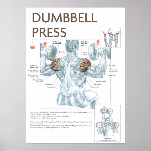 トレーニングやる気を起こさせる ポスター (正面)