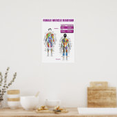 トレーニングやる気を起こさせる ポスター (キッチン)