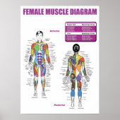 トレーニングやる気を起こさせる ポスター (正面)