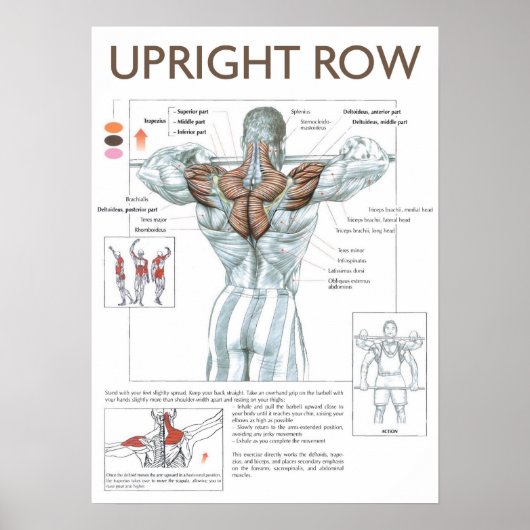 トレーニングやる気を起こさせる ポスター (正面)