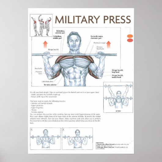 トレーニングやる気を起こさせる ポスター (正面)