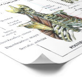 トレーニングやる気を起こさせる ポスター (角)