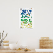 トレーニングやる気を起こさせる ポスター (キッチン)