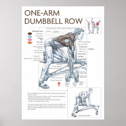 トレーニングやる気を起こさせる ポスター (正面)