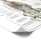 トレーニングやる気を起こさせる ポスター (角)