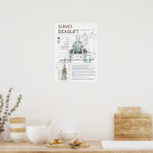 トレーニングやる気を起こさせる ポスター (キッチン)