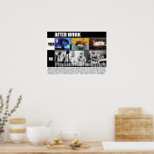 トレーニングやる気を起こさせる ポスター (キッチン)