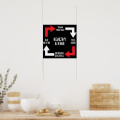 トレーニングやる気を起こさせる ポスター (キッチン)