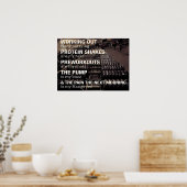 トレーニングやる気を起こさせる ポスター (キッチン)