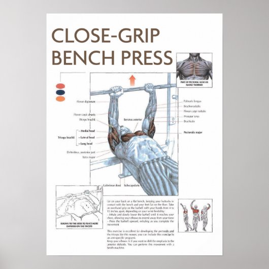トレーニングやる気を起こさせる ポスター (正面)
