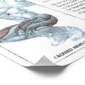 トレーニングやる気を起こさせる ポスター (角)