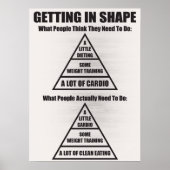 トレーニングやる気を起こさせる ポスター (正面)