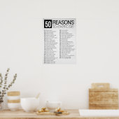 トレーニングやる気を起こさせる ポスター (キッチン)