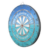 トロピカルアイランドビーチハウスファミリー名 ダーツボード (正面右)