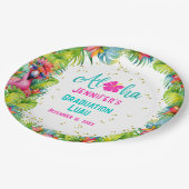 トロピカルアロハフラミンゴ卒業ルアウ(ハワイ式宴会) ペーパープレート (アングル)