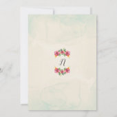 トロピカルアロハフラワーズボタニカルバースデーパーティー 招待状 (裏面)