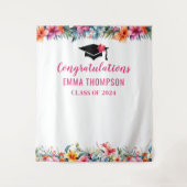 トロピカルアロハルアウ（ハワイ式宴会）卒業2024背景 タペストリー (正面)