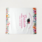 トロピカルアロハルアウ（ハワイ式宴会）卒業2024背景 タペストリー (正面(横))