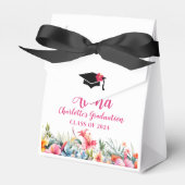 トロピカルアロハルアウ（ハワイ式宴会）卒業2024 フェイバーボックス (正面サイド)