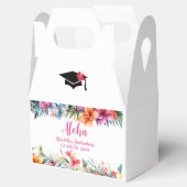 トロピカルアロハルアウ(ハワイ式宴会)卒業2024 フェイバーボックス (オープン)