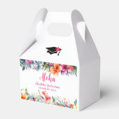 トロピカルアロハルアウ(ハワイ式宴会)卒業2024 フェイバーボックス (正面サイド)