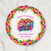 トロピカルアロハ卒業パーティーラウンドギフトラベル フェイバータグ (裏面)