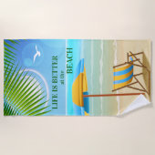 トロピカルカラフルビーチパラダイスタオル ビーチタオル (正面)