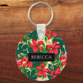 トロピカルグリーンパーム葉ズモノグラムキーチェーン キーホルダー (正面)