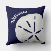 トロピカルコースタルサンドドルネービーブルービーチ クッション (裏面)