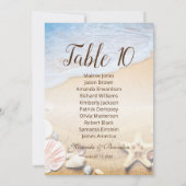 トロピカルサンセットビーチ結婚式シーティングチャートカード サンキューカード (裏面)