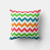 トロピカルシェブロンジグザグピストライプのロー クッション (裏面)